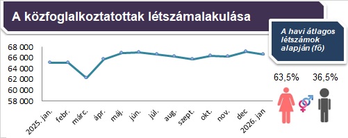 Bővebb információkért kattintson a képre